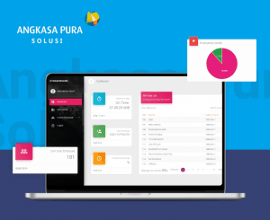 Angkasa Pura Solusi ERP Software