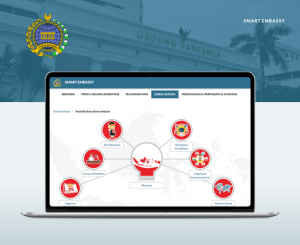 Kementerian Luar Negeri Republik Indonesia Smart Embassy