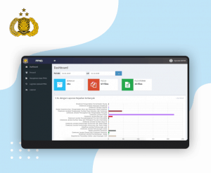 Kepolisian Negara Republik Indonesia Manajemen Data Laporan Kejadian PPNS