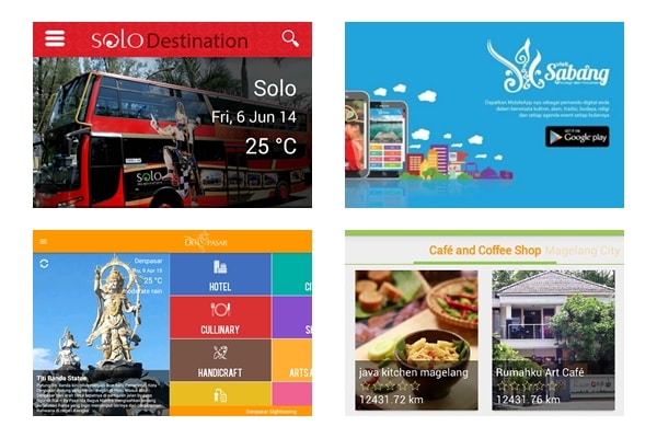 Digital Tourism Guide di Indonesia