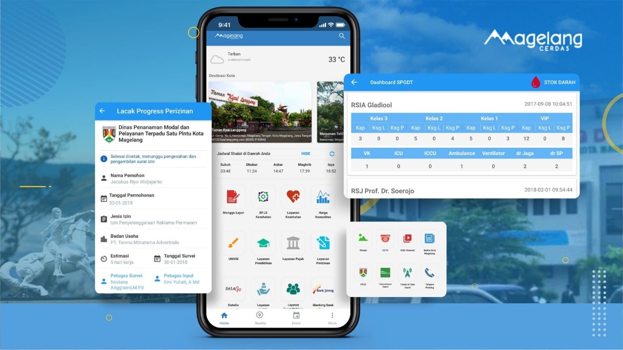 Aplikasi magelang cerdas, magelang cerdas, mcity app