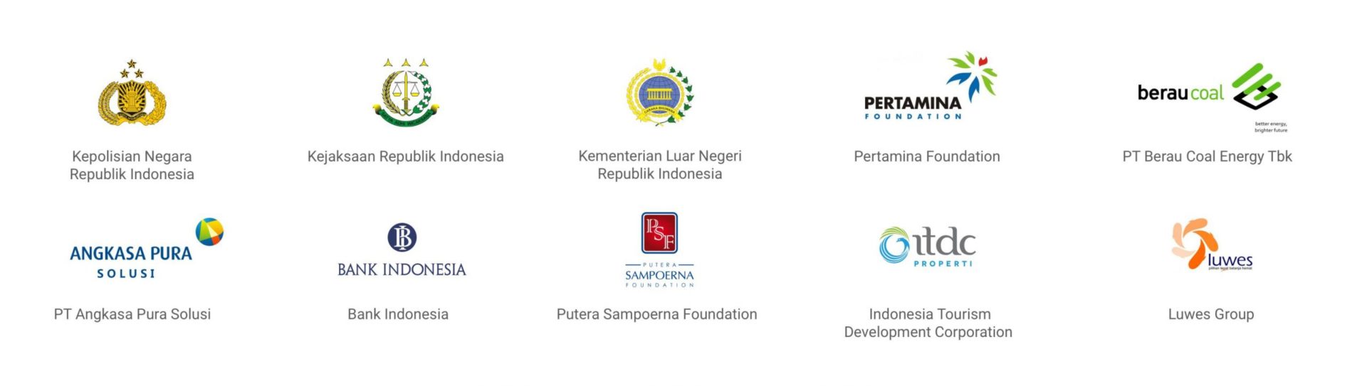 Software Akuntansi Aplikasi Finance Management System 15