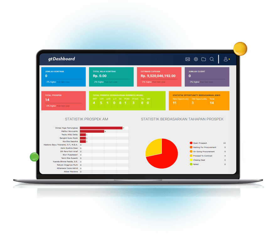 Software ERP Indonesia 40