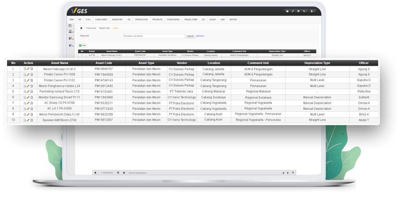 Software Asset Management Terbaik untuk Perusahaan 4