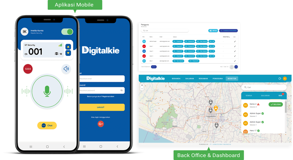 Digitalkie 2