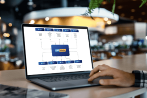 Modul ERP Terlengkap untuk Berbagai Sektor Bisnis