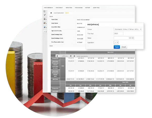 asset depreciation of software asset management 