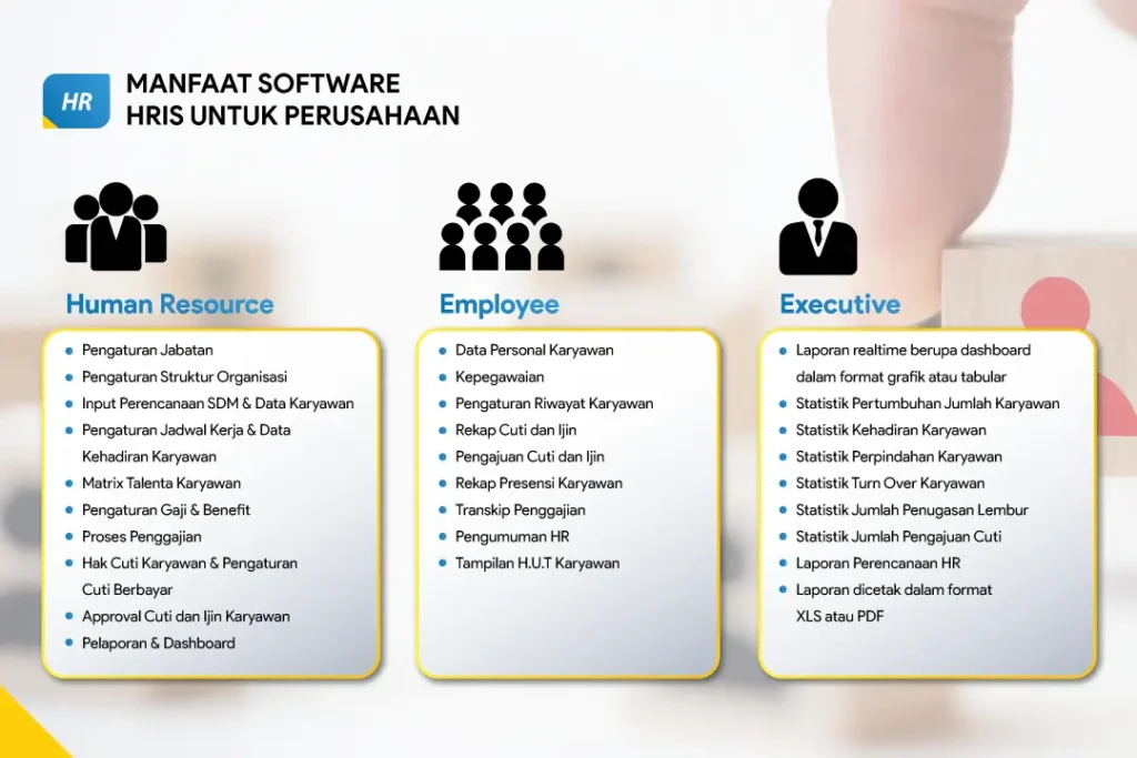 Manfaat Sistem HRIS Indonesia