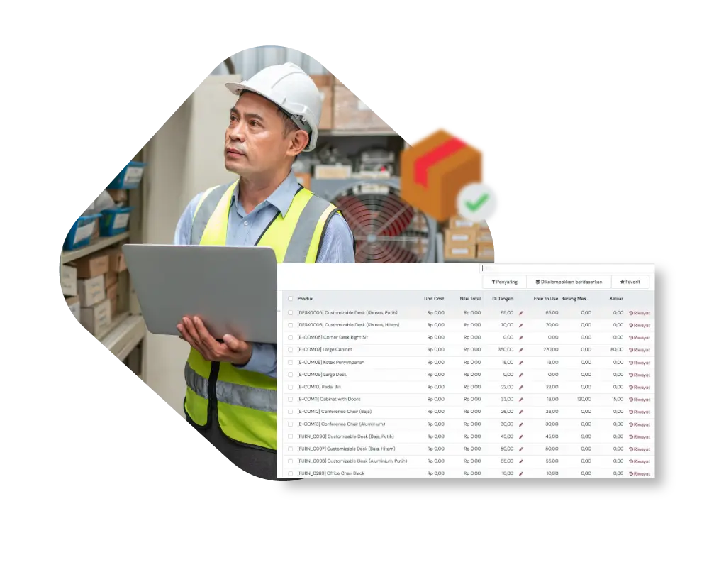 Inventory Management System no#1 di Indonesia 4