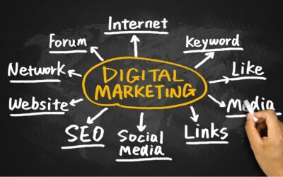Digital Marketing Agency Adalah Solusi Terbaik: Pengertian & Peranannya