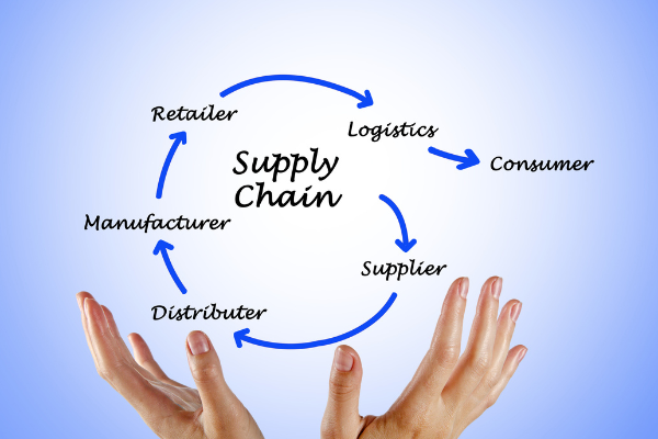 Maksimalkan Efisiensi Stok Anda dengan Aplikasi Inventory Barang Berbasis Web 1 Manfaat Aplikasi Inventory Barang Berbasis Web untuk Bisnis Anda